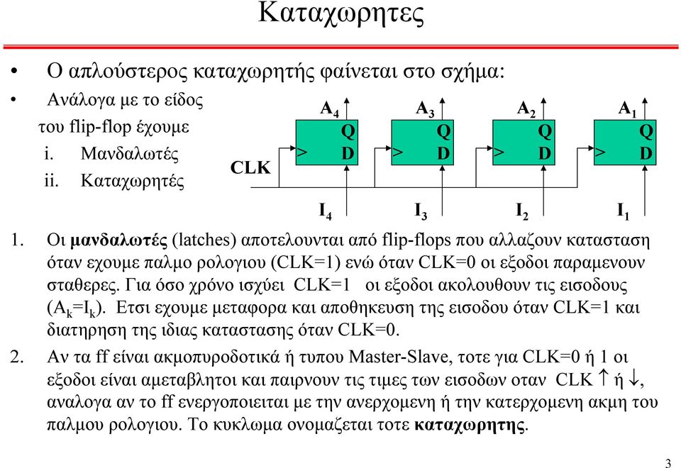 Για όσο χρόνο ισχύει CLK= οι εξοδοι ακολουθουν τις εισοδους (Α k =I k ). Ετσι εχουμε μεταφορα και αποθηκευση της εισοδου όταν CLK= και διατηρηση της ιδιας καταστασης όταν CLK=. 2.