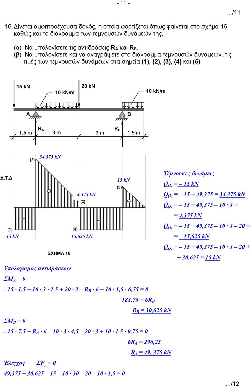 15 kn 10 kn/m 20 kn 10 kn/m 1,5 m R R 3 m 3 m 1,5 m (2) 34,375 kn Δ.Τ.