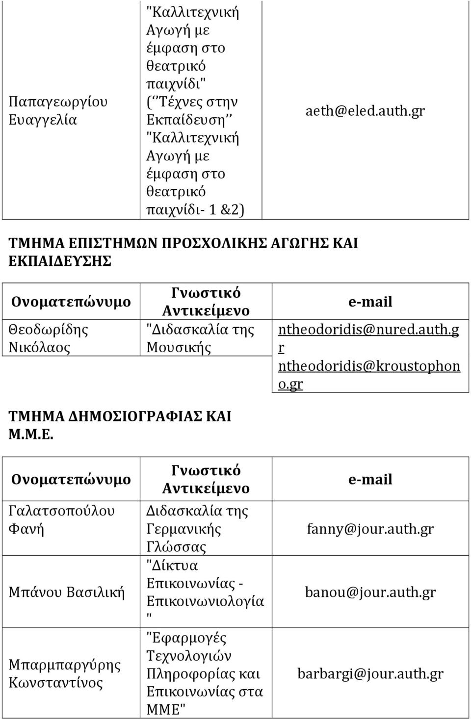 auth.g r ntheodoridis@kroustophon o.gr ΤΜΗΜΑ ΔΗΜΟΣΙΟΓΡΑΦΙΑΣ ΚΑΙ Μ.Μ.Ε.