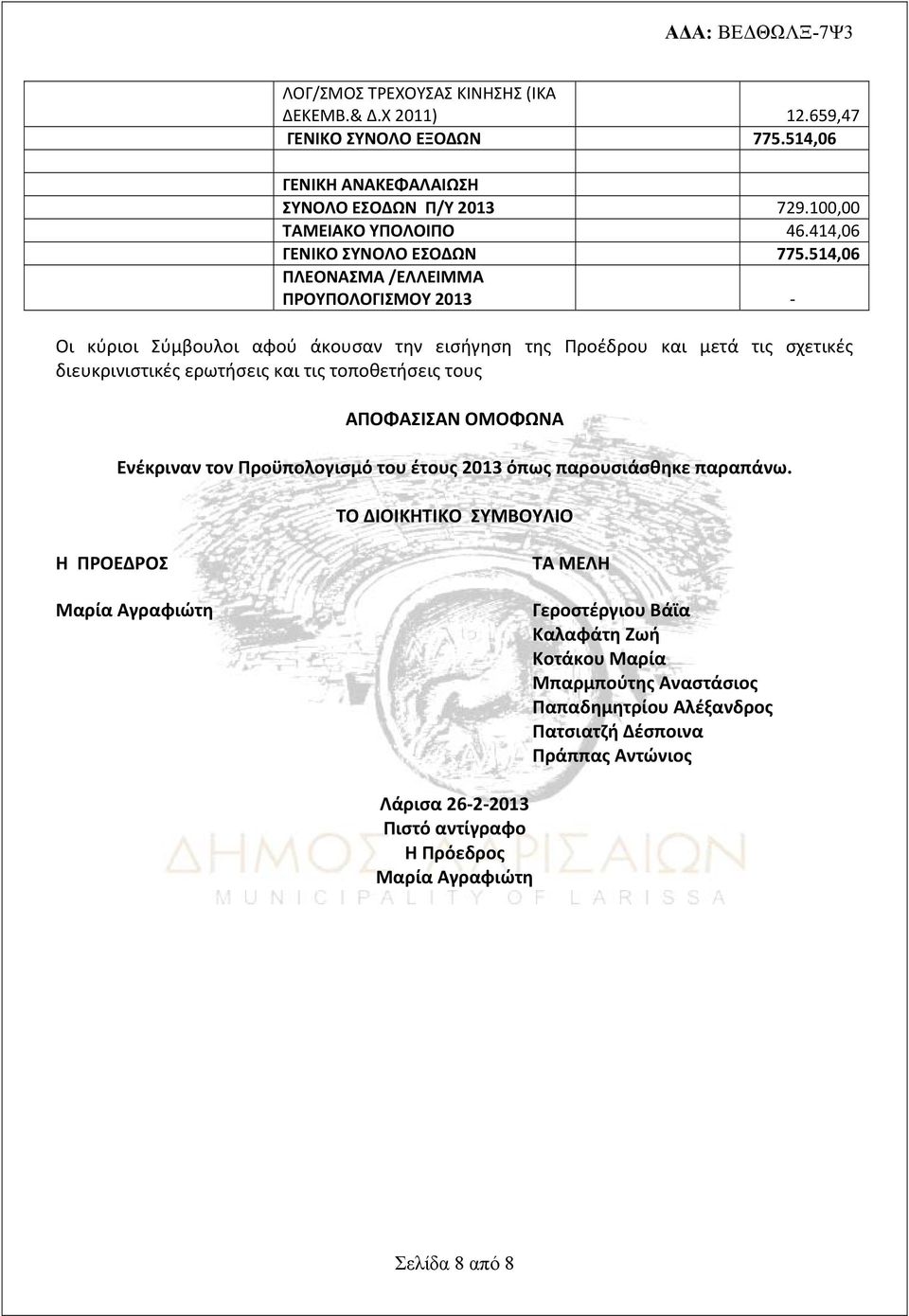 514,06 ΠΛΕΟΝΑΣΜΑ /ΕΛΛΕΙΜΜΑ ΠΡΟΥΠΟΛΟΓIΣΜΟΥ 2013 Οι κύριοι Σύμβουλοι αφού άκουσαν την εισήγηση της Προέδρου και μετά τις σχετικές διευκρινιστικές ερωτήσεις και τις τοποθετήσεις τους