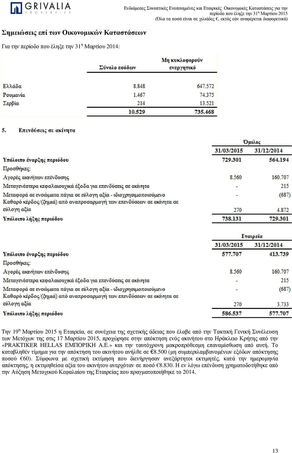 απόκτηση ενός ακινήτου στο Ηράκλειο Κρήτης από την «PRAKTIKER HELLAS ΕΜΠΟΡΙΚΗ Α.Ε.» και την ταυτόχρονη µακροπρόθεσµη επαναµίσθωση από αυτή.