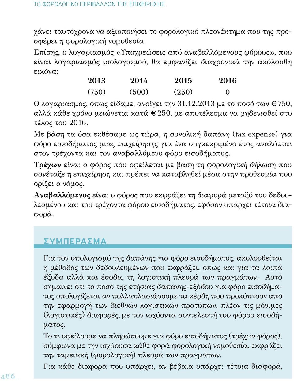 την 31.12.2013 με το ποσό των 750, αλλά κάθε χρόνο μειώνεται κατά 250, με αποτέλεσμα να μηδενισθεί στο τέλος του 2016.