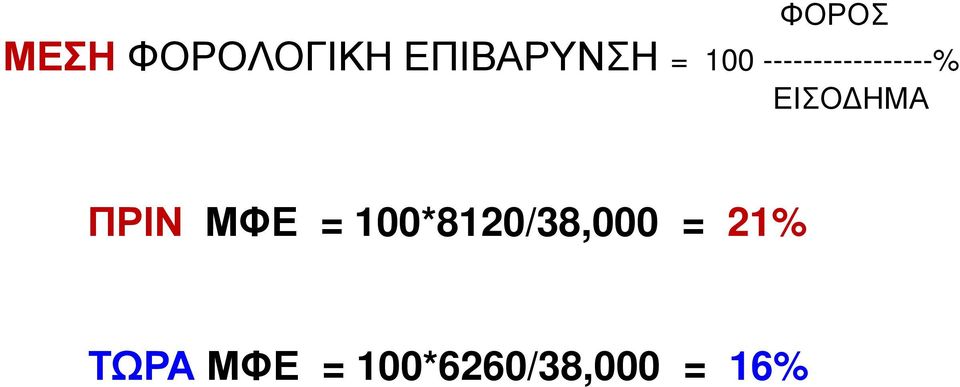 ΗΜΑ ΠΡΙΝ ΜΦΕ = 100*8120/38,000 =