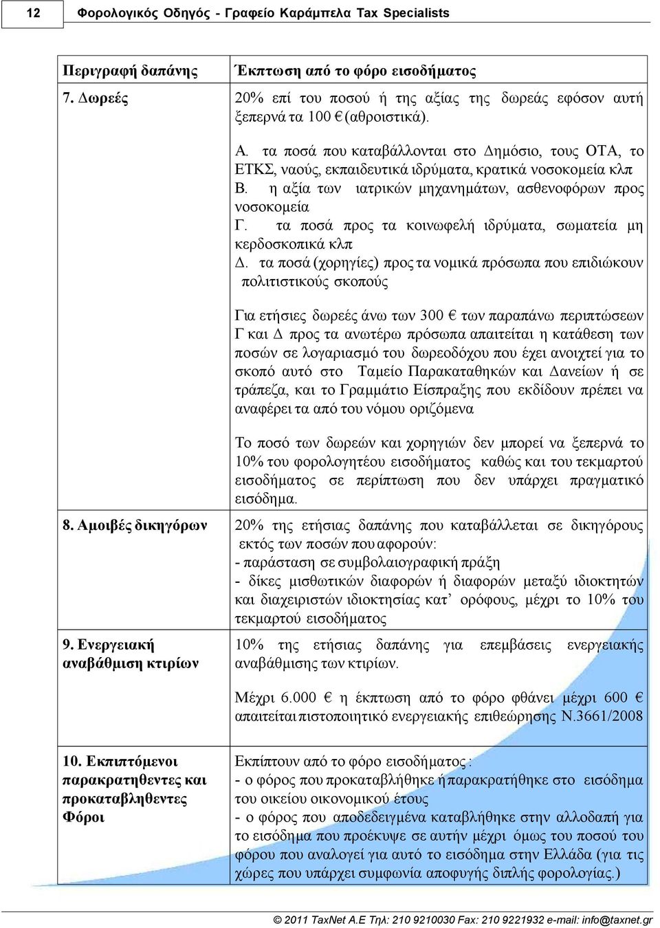 τα ποσά προς τα κοινωφελή ιδρύµατα, σωµατεία µη κερδοσκοπικά κλπ.