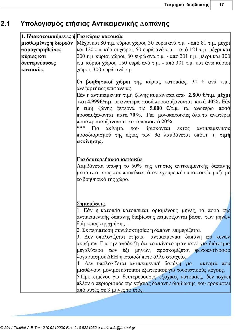 µ. και άνω κύριοι κατοικίες χώροι, 300 ευρώ ανά τ.µ. Οι βοηθητικοί χώροι της κύριας κατοικίας, 30 ανά τ.µ., ανεξαρτήτως επιφάνειας. Εάν η αντικειµενική τιµή ζώνης κυµαίνεται από 2.800 /τ.µ. µέχρι και 4.