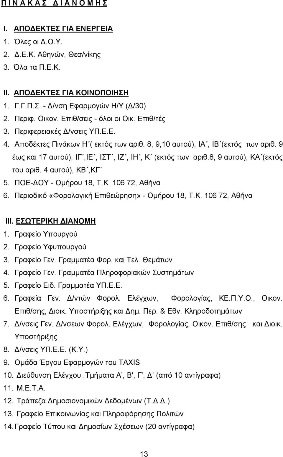 9 έως και 17 αυτού), ΙΓ,ΙΕ, ΙΣΤ, ΙΖ, ΙΗ, Κ (εκτός των αριθ.8, 9 αυτού), ΚΑ (εκτός του αριθ. 4 αυτού), ΚΒ,ΚΓ 5. ΠΟΕ-ΔΟΥ - Ομήρου 18, Τ.Κ. 106 72, Αθήνα 6.