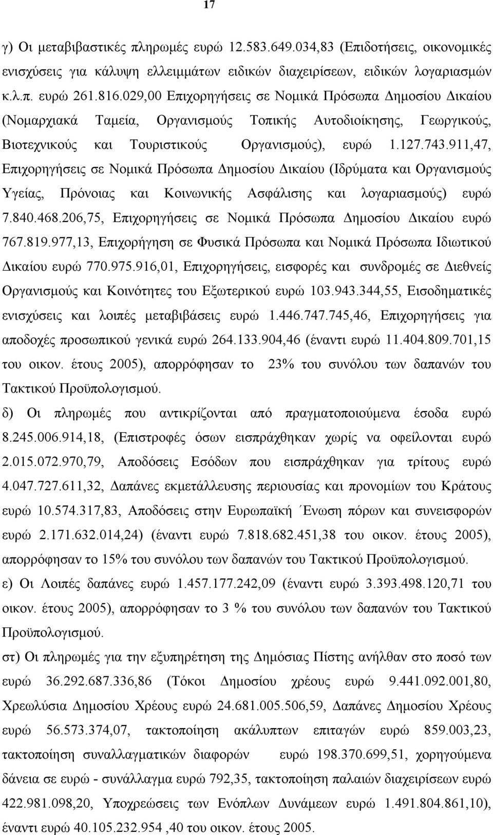 911,47, Επιχορηγήσεις σε Νομικά Πρόσωπα Δημοσίου Δικαίου (Ιδρύματα και Οργανισμούς Υγείας, Πρόνοιας και Κοινωνικής Ασφάλισης και λογαριασμούς) ευρώ 7.840.468.