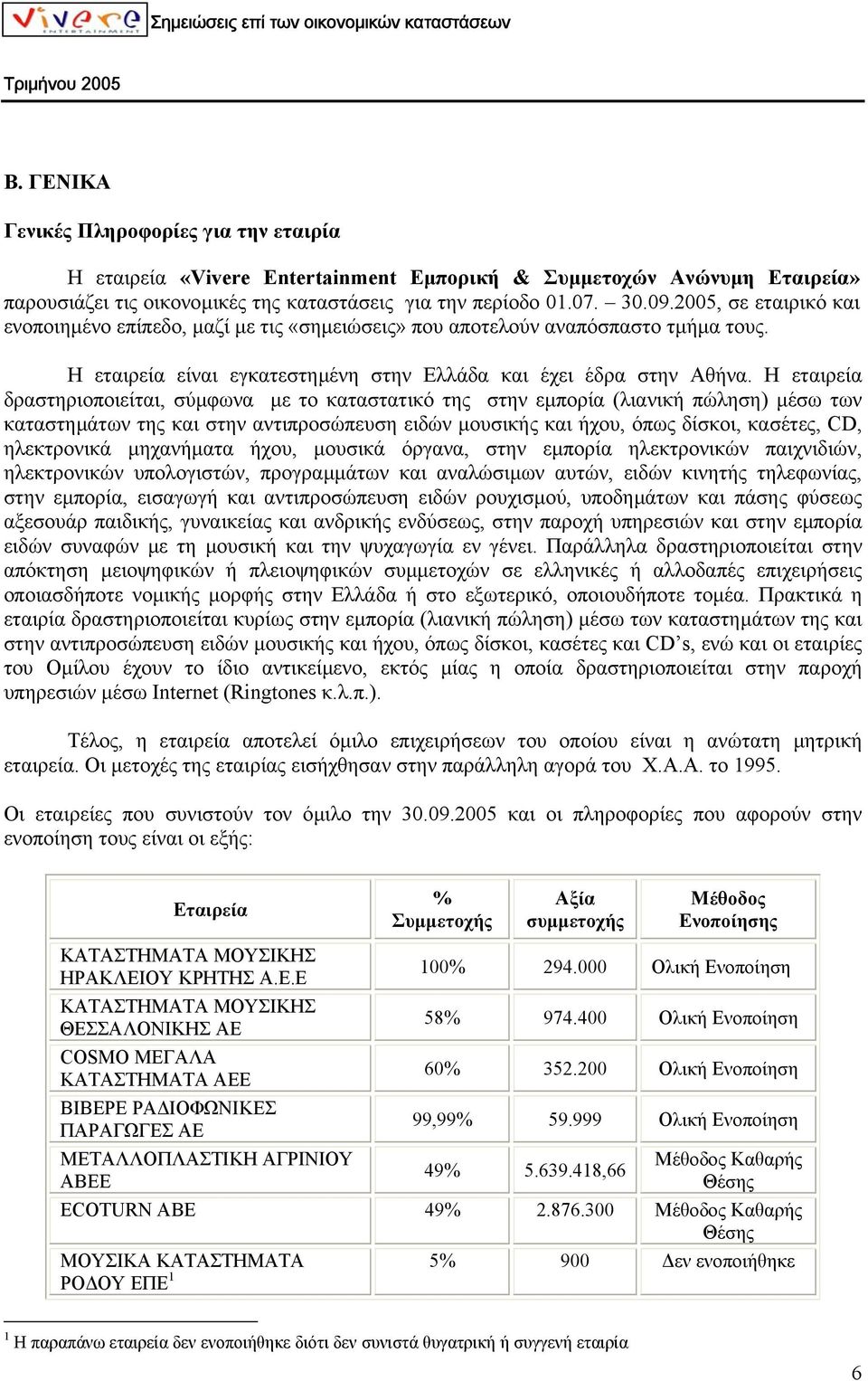 Η εταιρεία δραστηριοποιείται, σύµφωνα µε το καταστατικό της στην εµπορία (λιανική πώληση) µέσω των καταστηµάτων της και στην αντιπροσώπευση ειδών µουσικής και ήχου, όπως δίσκοι, κασέτες, CD,