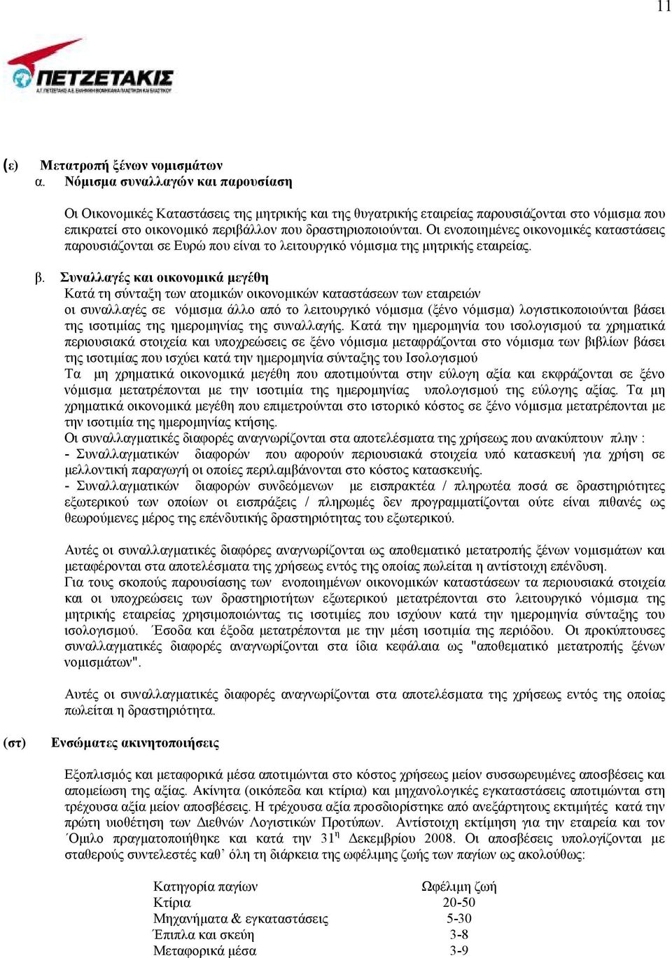 Οι ενοποιηµένες οικονοµικές καταστάσεις παρουσιάζονται σε Ευρώ που είναι το λειτουργικό νόµισµα της µητρικής εταιρείας. β.