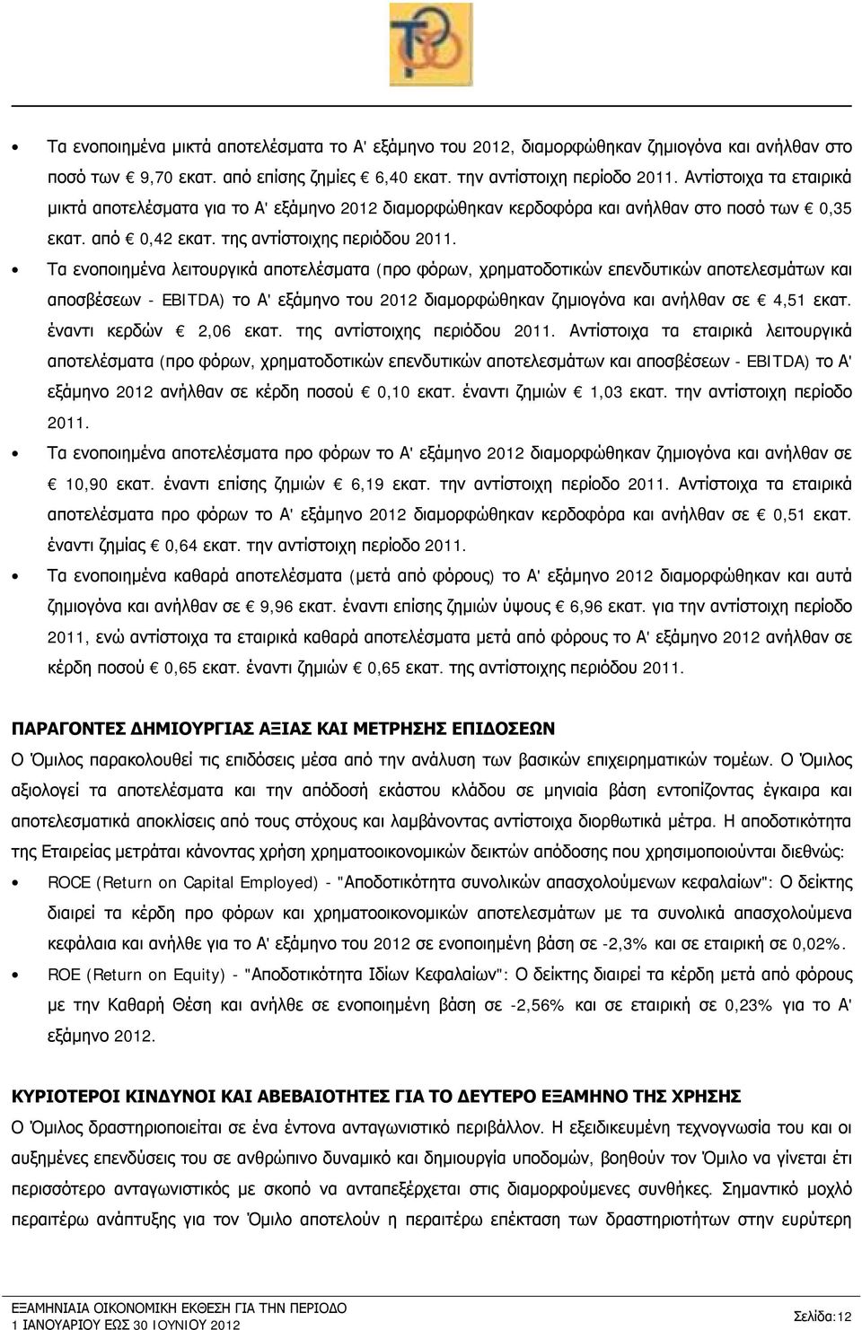 Τα ενοποιημένα λειτουργικά αποτελέσματα (προ φόρων, χρηματοδοτικών επενδυτικών αποτελεσμάτων και αποσβέσεων - EBITDA) το Α' εξάμηνο του 2012 διαμορφώθηκαν ζημιογόνα και ανήλθαν σε 4,51 εκατ.