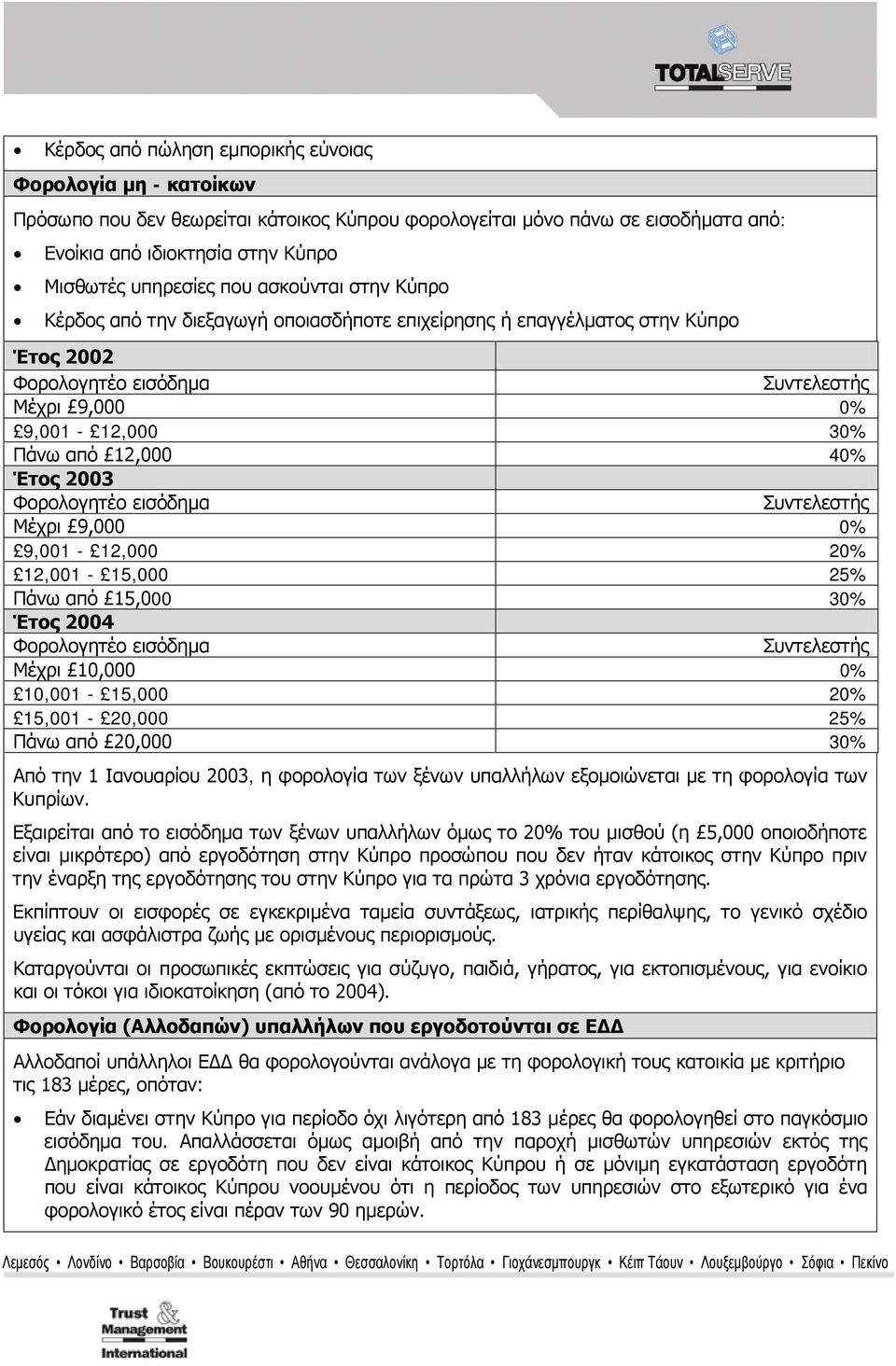 9,001-12,000 20% 12,001-15,000 25% Πάνω από 15,000 30% Έτος 2004 Μέχρι 10,000 0% 10,001-15,000 20% 15,001-20,000 25% Πάνω από 20,000 30% Από την 1 Ιανουαρίου 2003, η φορολογία των ξένων υπαλλήλων