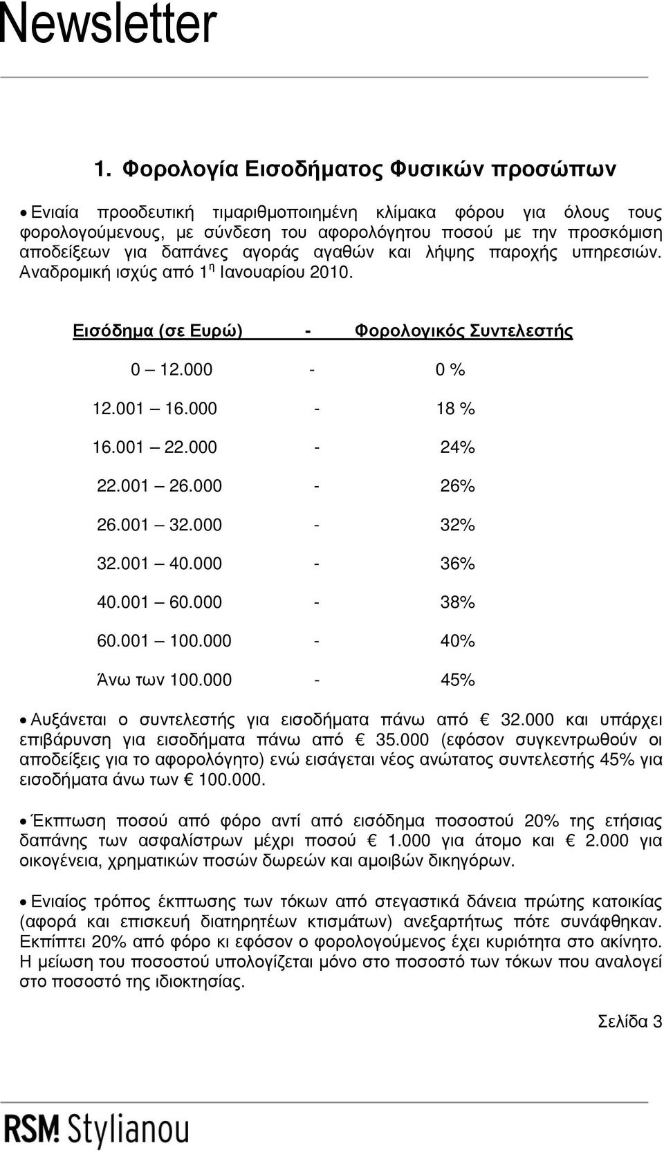 000-26% 26.001 32.000-32% 32.001 40.000-36% 40.001 60.000-38% 60.001 100.000-40% Άνω των 100.000-45% Αυξάνεται ο συντελεστής για εισοδήµατα πάνω από 32.