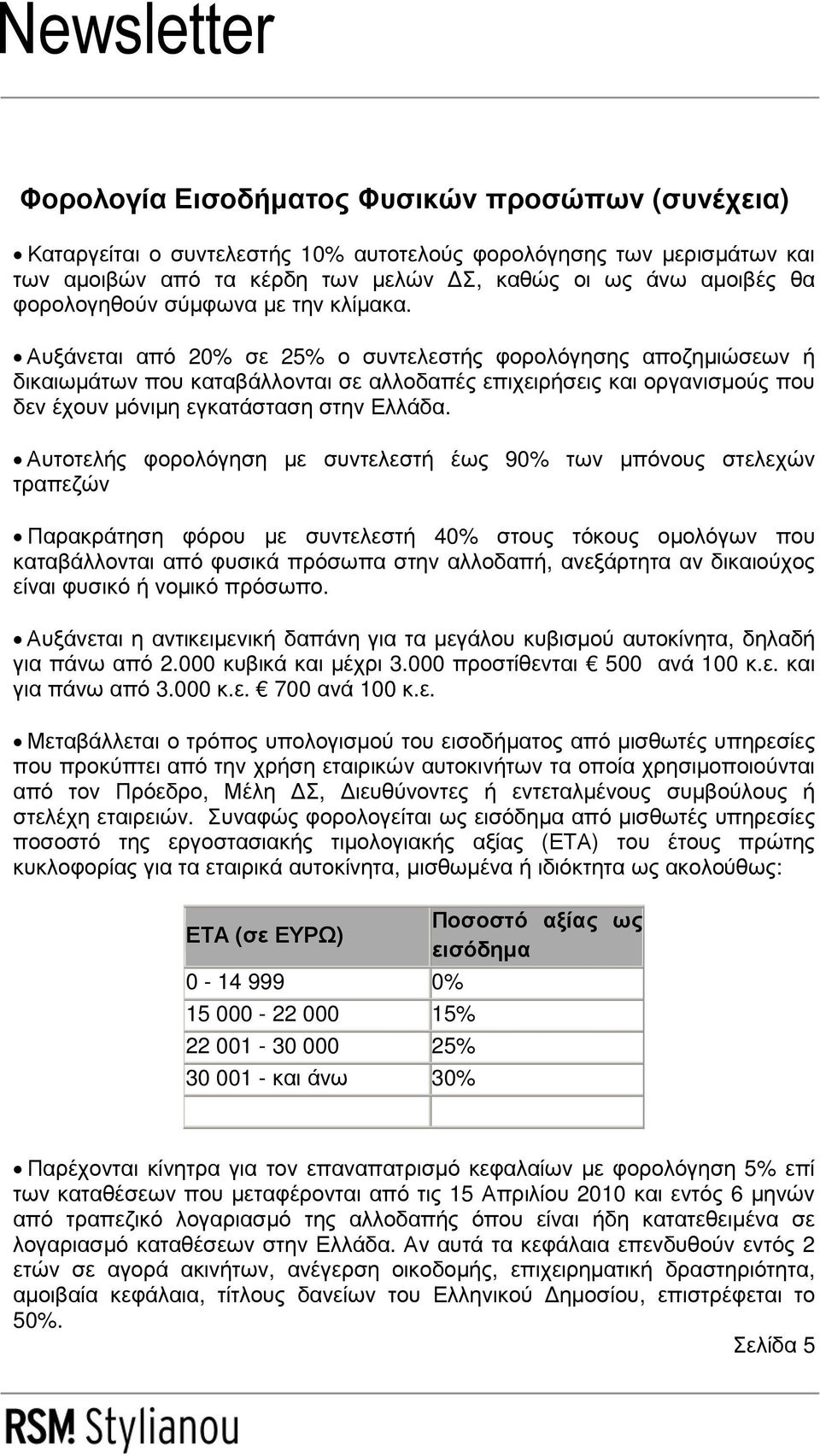 Αυξάνεται από 20% σε 25% ο συντελεστής φορολόγησης αποζηµιώσεων ή δικαιωµάτων που καταβάλλονται σε αλλοδαπές επιχειρήσεις και οργανισµούς που δεν έχουν µόνιµη εγκατάσταση στην Ελλάδα.