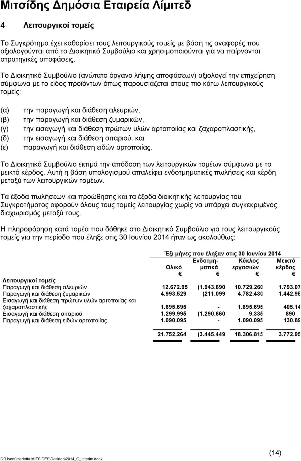 Το Διοικητικό Συμβούλιο (ανώτατο όργανο λήψης αποφάσεων) αξιολογεί την επιχείρηση σύμφωνα με το είδος προϊόντων όπως παρουσιάζεται στους πιο κάτω λειτουργικούς τομείς: (α) (β) (γ) (δ) (ε) την