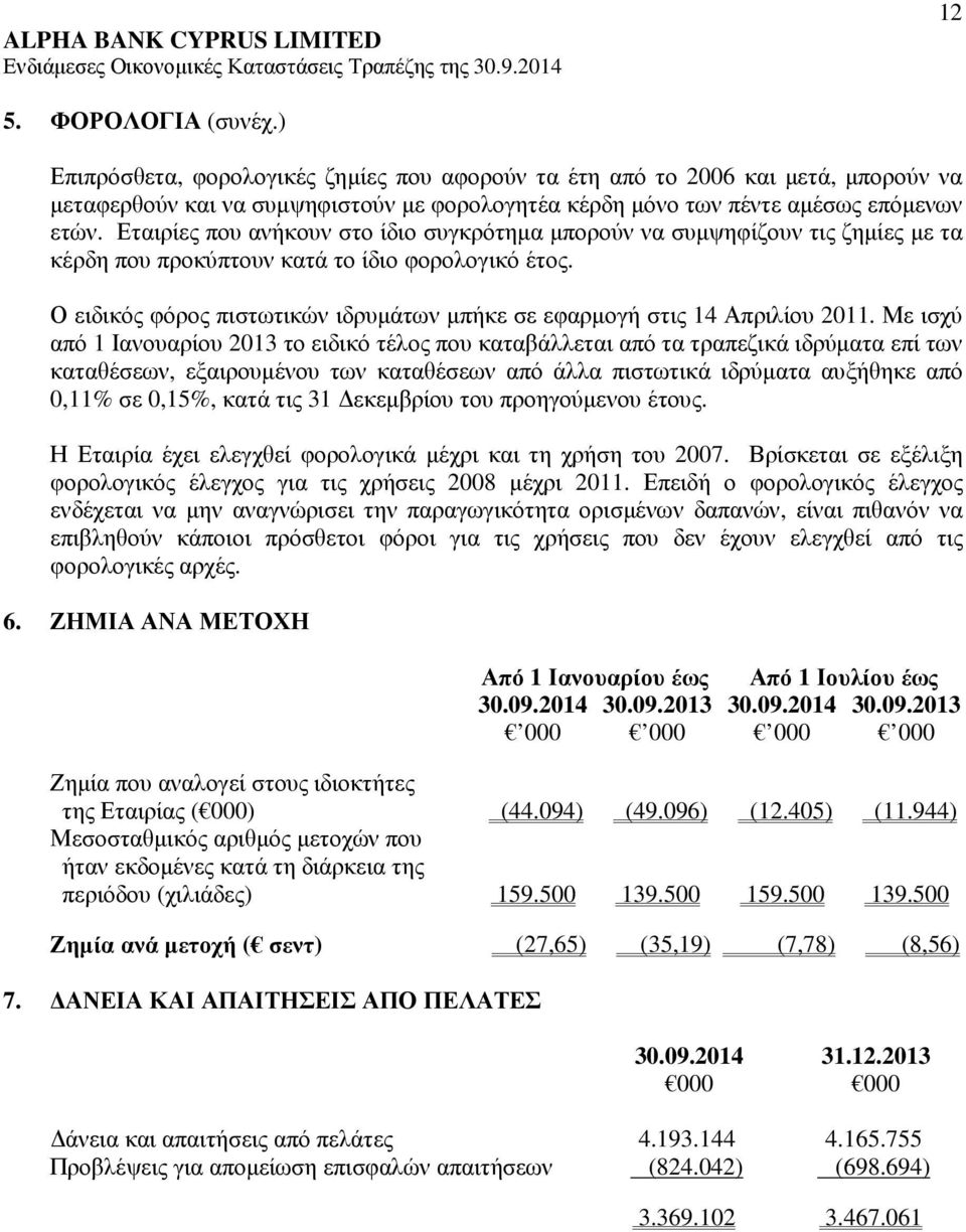 Ο ειδικός φόρος πιστωτικών ιδρυµάτων µπήκε σε εφαρµογή στις 14 Απριλίου 2011.