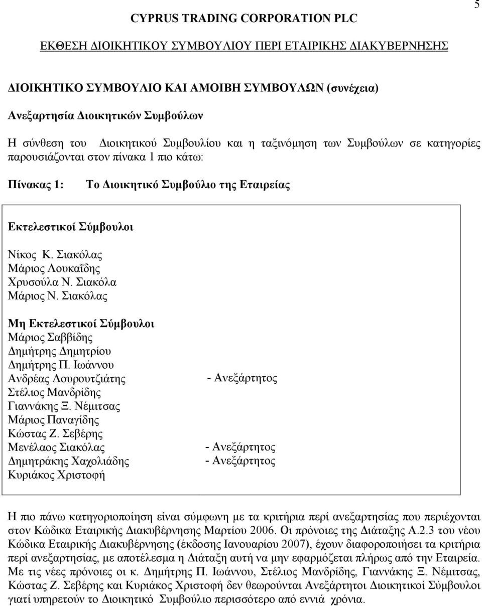 Σιακόλα Μάριος Ν. Σιακόλας Μη Εκτελεστικοί Σύμβουλοι Μάριος Σαββίδης Δημήτρης Δημητρίου Δημήτρης Π. Ιωάννου Ανδρέας Λουρουτζιάτης Στέλιος Μανδρίδης Γιαννάκης Ξ. Νέμιτσας Μάριος Παναγίδης Κώστας Ζ.