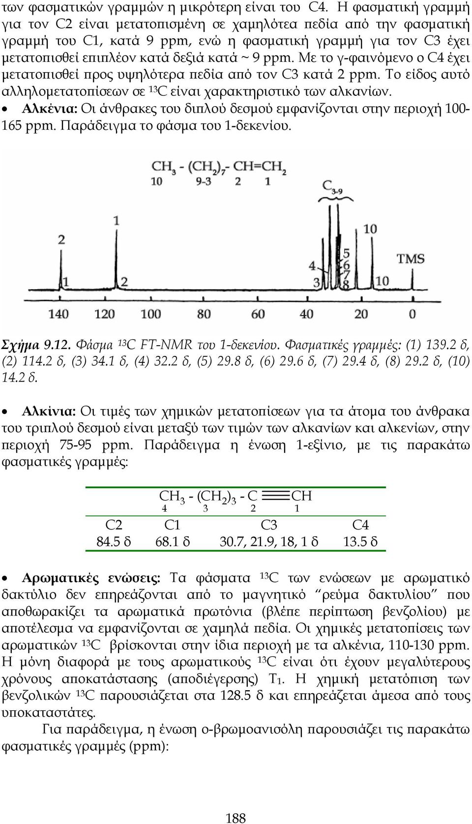 Με το γ-φαινόμενο ο C4 έχει μετατοπισθεί προς υψηλότερα πεδία από τον C3 κατά 2 ppm. Το είδος αυτό αλληλομετατοπίσεων σε 13 C είναι χαρακτηριστικό των αλκανίων.