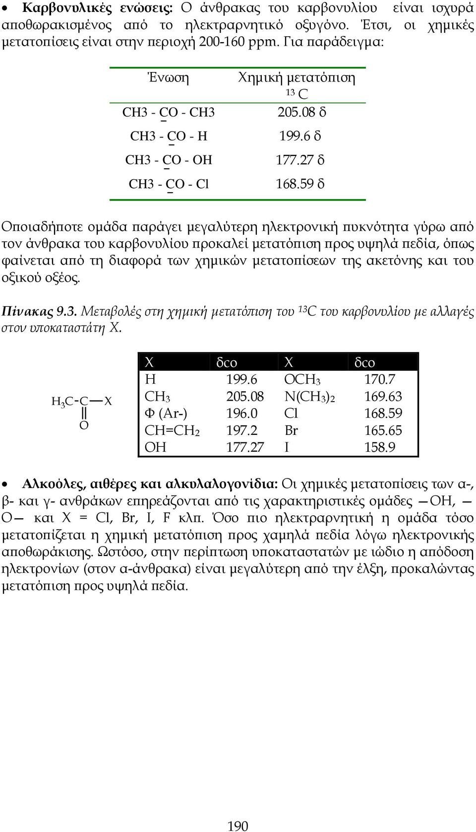 59 δ Οποιαδήποτε ομάδα παράγει μεγαλύτερη ηλεκτρονική πυκνότητα γύρω από τον άνθρακα του καρβονυλίου προκαλεί μετατόπιση προς υψηλά πεδία, όπως φαίνεται από τη διαφορά των χημικών μετατοπίσεων της