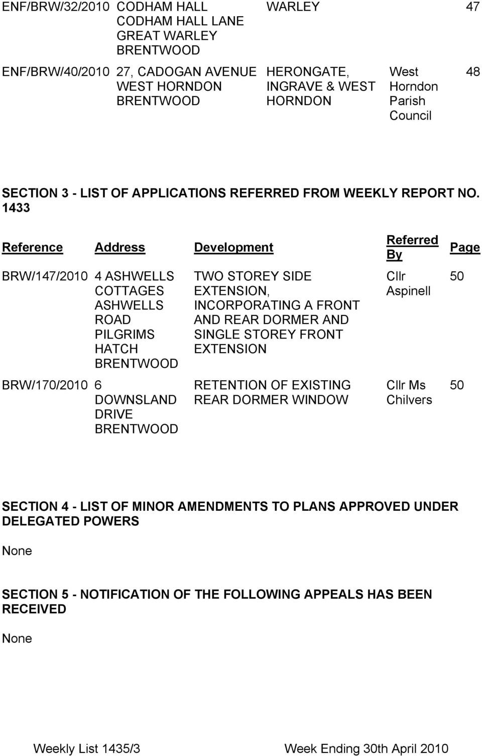 1433 Reference Address Development ΒΡΩ/147/2010 4 ΑΣΗΩΕΛΛΣ ΧΟΤΤΑΓΕΣ ΑΣΗΩΕΛΛΣ ΡΟΑ ΠΙΛΓΡΙΜΣ ΗΑΤΧΗ ΒΡΩ/170/2010 6 ΟΩΝΣΛΑΝ ΡΙςΕ ΤΩΟ ΣΤΟΡΕΨ ΣΙ Ε ΕΞΤΕΝΣΙΟΝ, ΙΝΧΟΡΠΟΡΑΤΙΝΓ Α ΦΡΟΝΤ ΑΝ ΡΕΑΡ ΟΡΜΕΡ ΑΝ