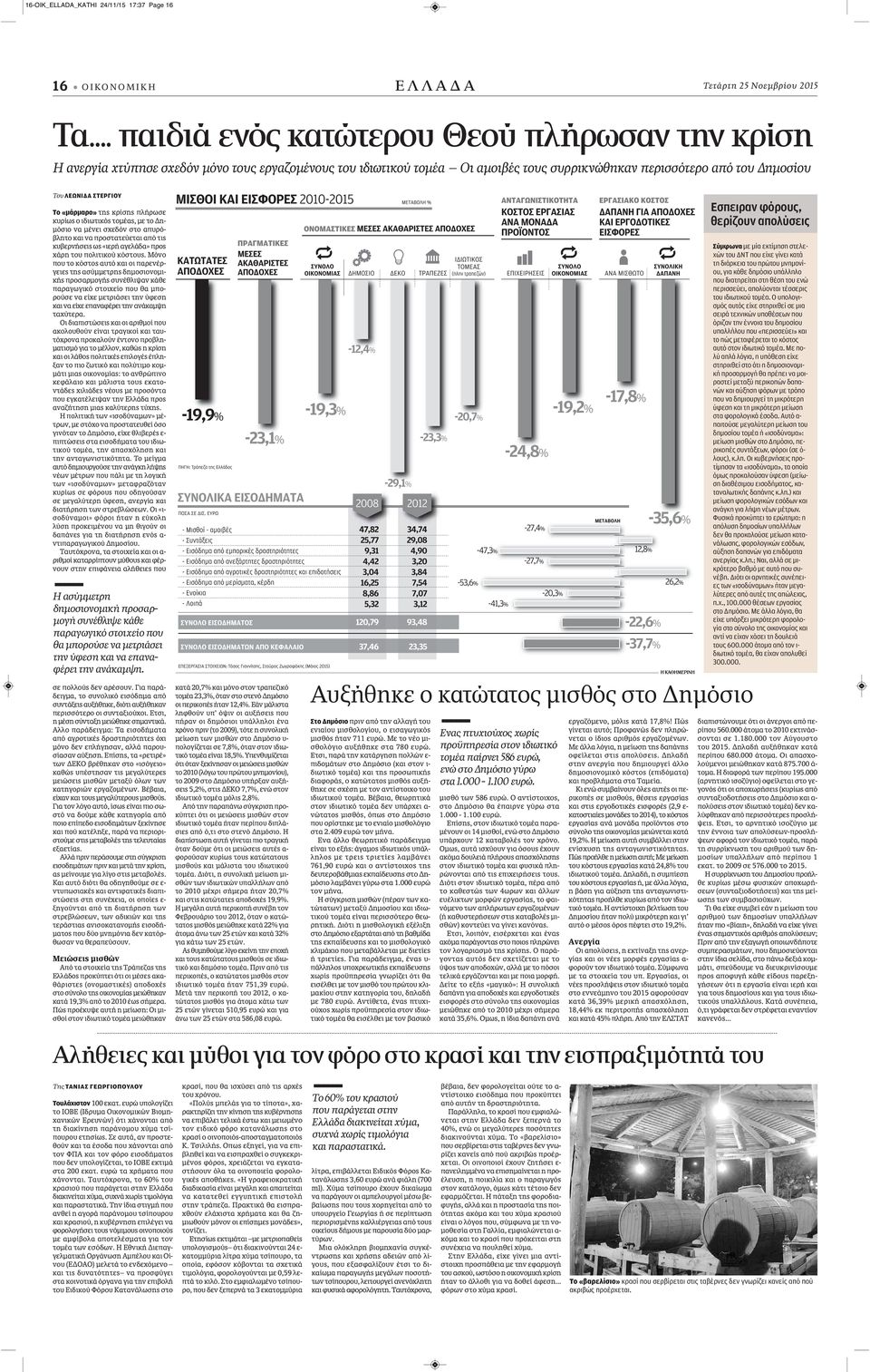 «μάρμαρο» της κρίσης πλήρωσε κυρίως ο ιδιωτικός τομέας, με το Δημόσιο να μένει σχεδόν στο απυρόβλητο και να προστατεύεται από τις κυβερνήσεις ως «ιερή αγελάδα» προς χάρη του πολιτικού κόστους.