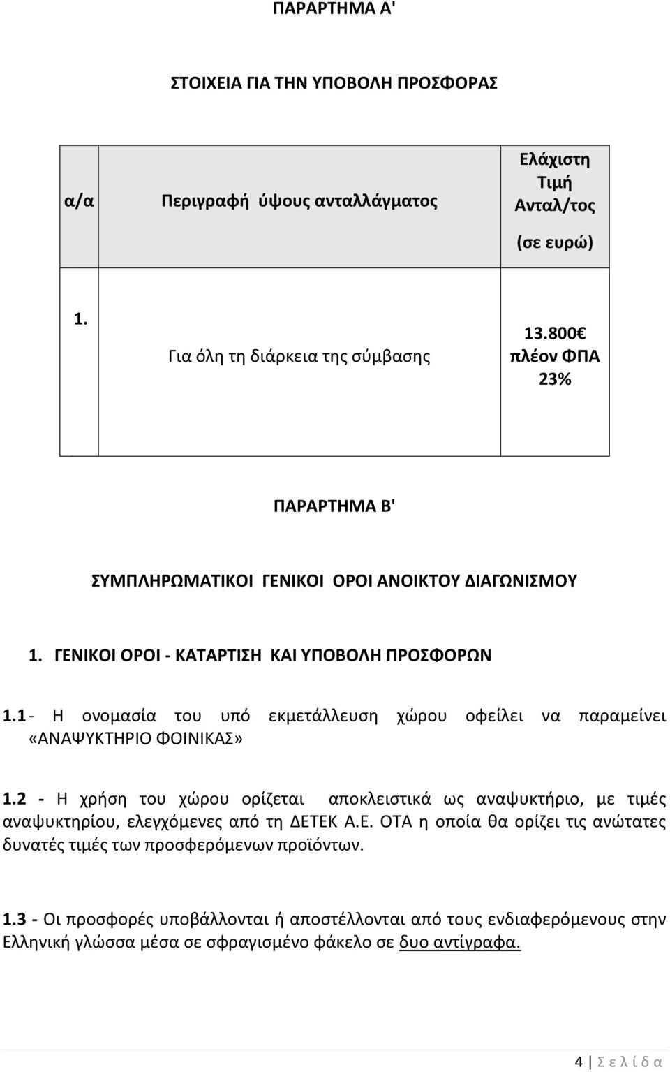 1 - Η ονομασία του υπό εκμετάλλευση χώρου οφείλει να παραμείνει «ΑΝΑΨΥΚΤΗΡΙΟ ΦΟΙΝΙΚΑΣ» 1.