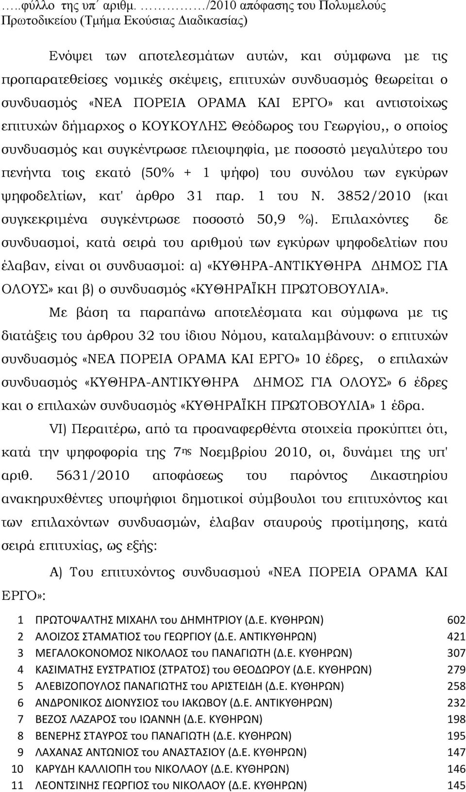 «ΝΕΑ ΠΟΡΕΙΑ ΟΡΑΜΑ ΚΑΙ ΕΡΓΟ» και αντιστοίχως επιτυχών δήμαρχος ο ΚΟΥΚΟΥΛΗΣ Θεόδωρος του Γεωργίου,, ο οποίος συνδυασμός και συγκέντρωσε πλειοψηφία, με ποσοστό μεγαλύτερο του πενήντα τοις εκατό (50% + 1