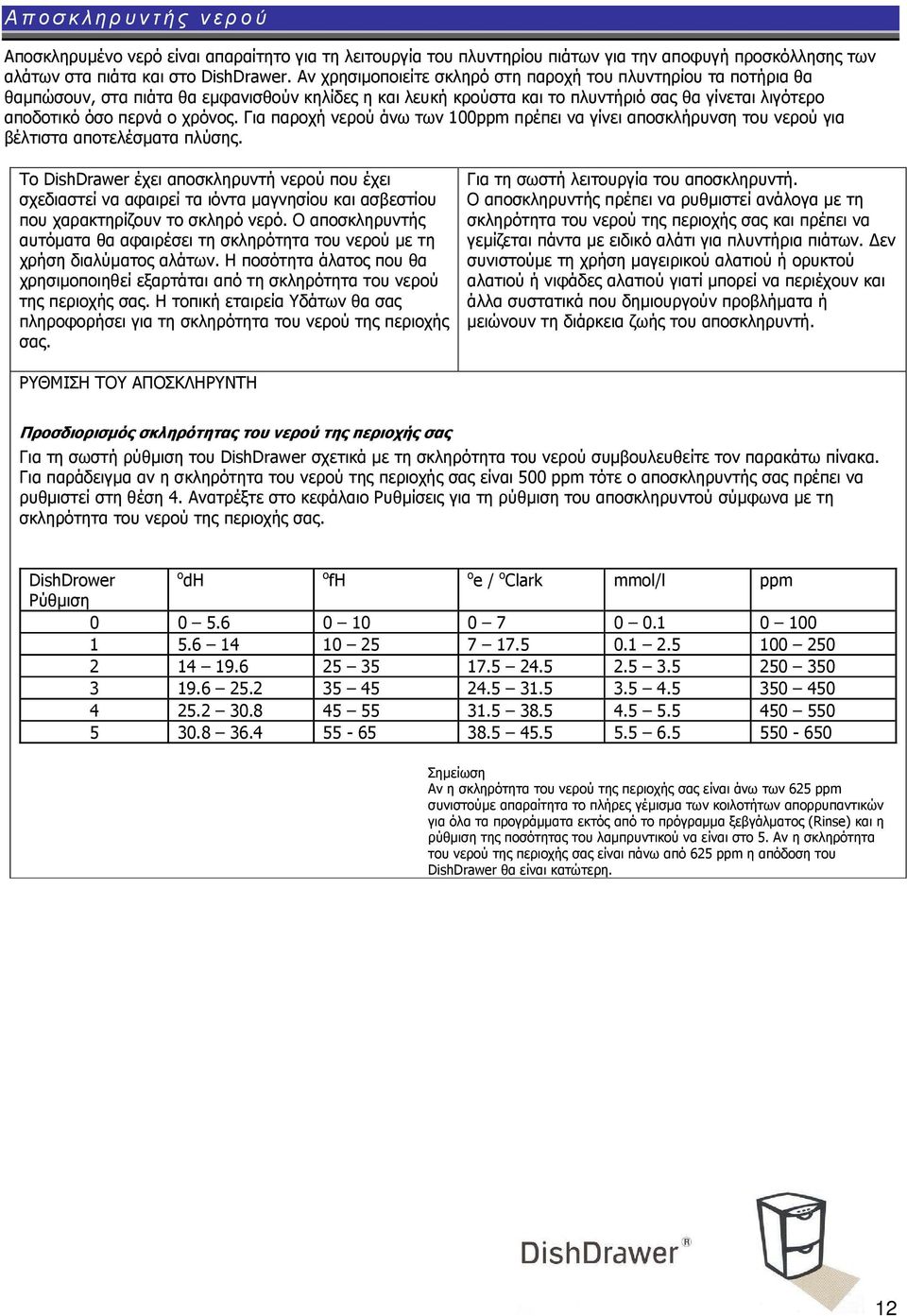 Για παροχή νερού άνω των 100ppm πρέπει να γίνει αποσκλήρυνση του νερού για βέλτιστα αποτελέσµατα πλύσης.