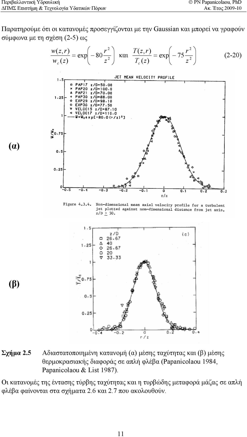 r) w ( ) r ex 80 και T (, r) T ( ) r ex 75 (-0) (α) (β) Σχήμα.