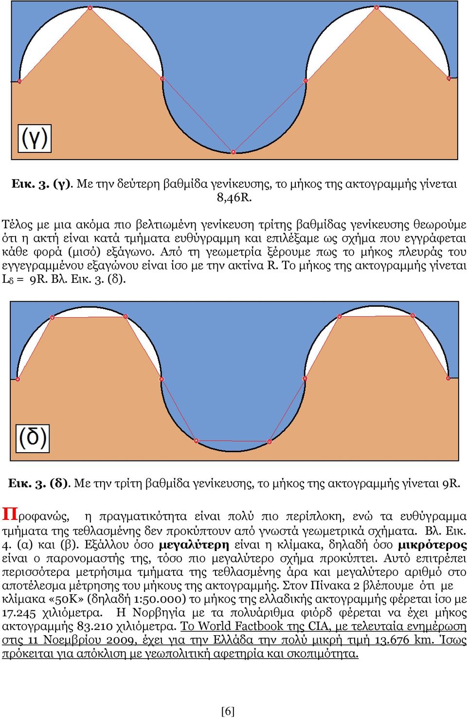Από ηε γεσκεηξία μέξνπκε πσο ην κήθνο πιεπξάο ηνπ εγγεγξακκέλνπ εμαγώλνπ είλαη ίζν κε ηελ αθηίλα R. Τν κήθνο ηεο αθηνγξακκήο γίλεηαη Lδ = 9R. Βι. Δηθ. 3. (δ).