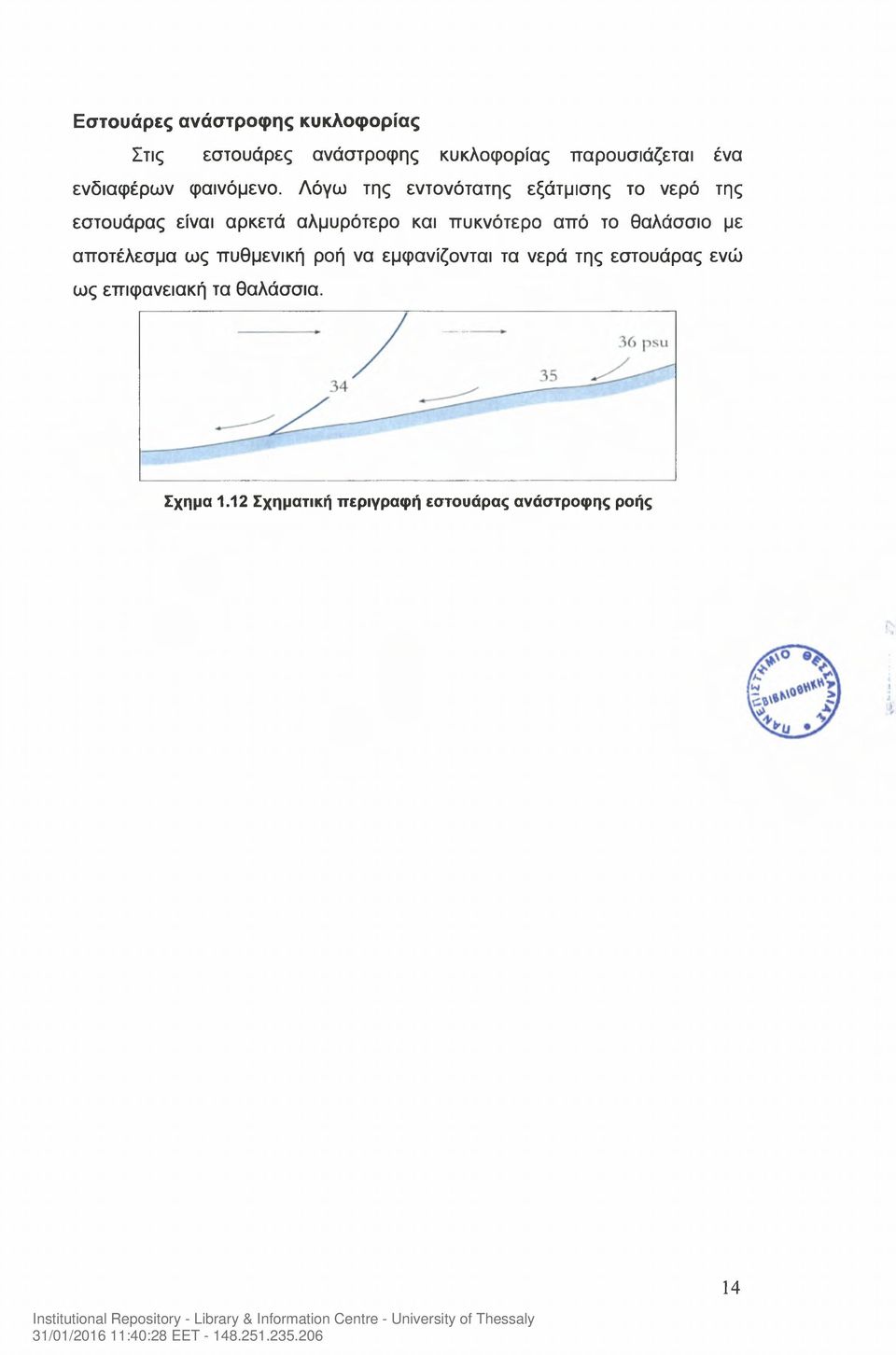 Λόγω της εντονότατης εξάτμισης το νερό της εστουάρας είναι αρκετά αλμυρότερο και πυκνότερο από