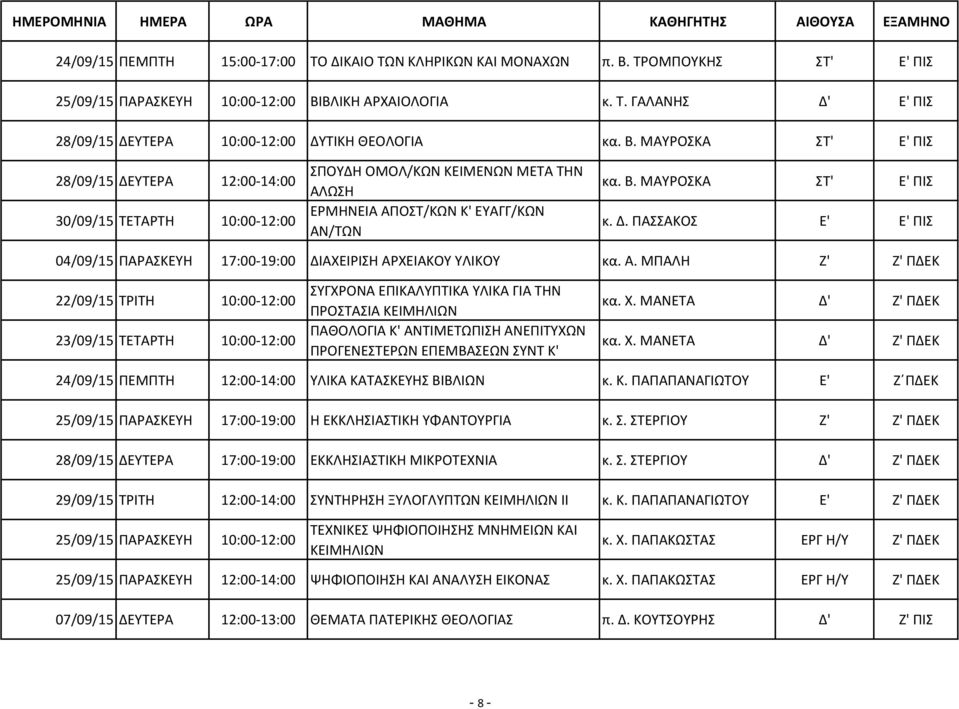 Α. ΜΠΑΛΗ Ζ' Ζ' ΠΔΕΚ 22/09/15 ΤΡΙΤΗ 10:00-12:00 23/09/15 ΤΕΤΑΡΤΗ 10:00-12:00 ΣΥΓΧΡΟΝΑ ΕΠΙΚΑΛΥΠΤΙΚΑ ΥΛΙΚΑ ΓΙΑ ΤΗΝ ΠΡΟΣΤΑΣΙΑ ΚΕΙΜΗΛΙΩΝ ΠΑΘΟΛΟΓΙΑ Κ' ΑΝΤΙΜΕΤΩΠΙΣΗ ΑΝΕΠΙΤΥΧΩΝ ΠΡΟΓΕΝΕΣΤΕΡΩΝ ΕΠΕΜΒΑΣΕΩΝ ΣΥΝΤ