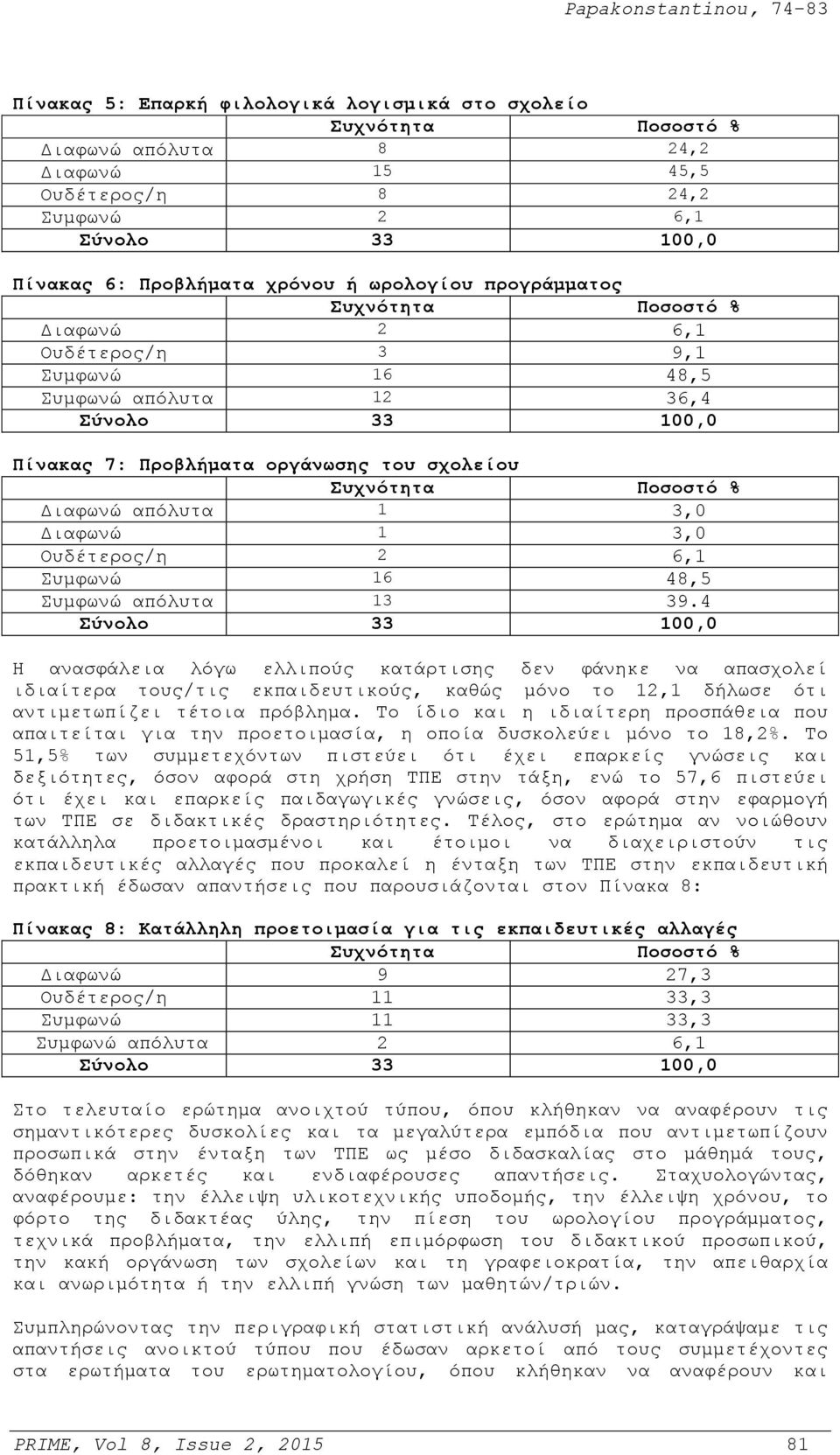 4 Η ανασφάλεια λόγω ελλιπούς κατάρτισης δεν φάνηκε να απασχολεί ιδιαίτερα τους/τις εκπαιδευτικούς, καθώς μόνο το 12,1 δήλωσε ότι αντιμετωπίζει τέτοια πρόβλημα.