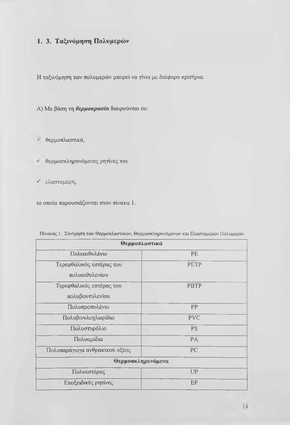Πίνακας 1.