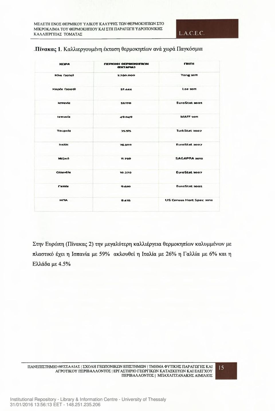 049 MAFF 2cm Τουρκία 35-515 TurkStat 2007 ΙιαΛΓα 76 500 EuroStet 2007 Μεξικό T1.7S9 SAGAPRA aoio ΟλλβνόΓβ 10.