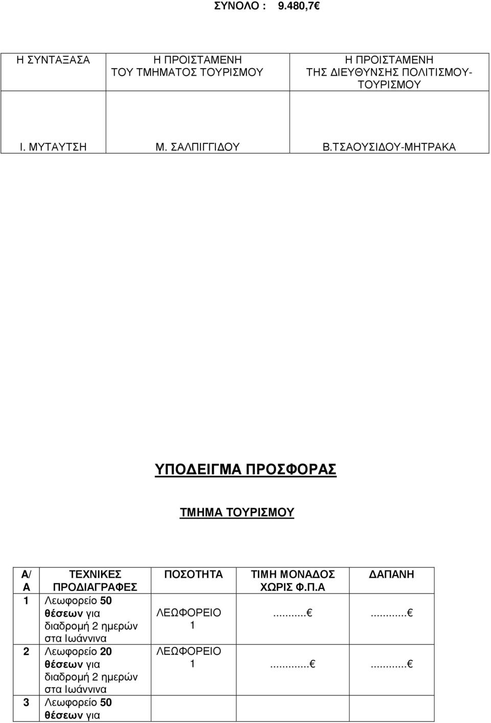 ΤΟΥΡΙΣΜΟΥ Ι. ΜΥΤΑΥΤΣΗ Μ. ΣΑΛΠΙΓΓΙ ΟΥ Β.