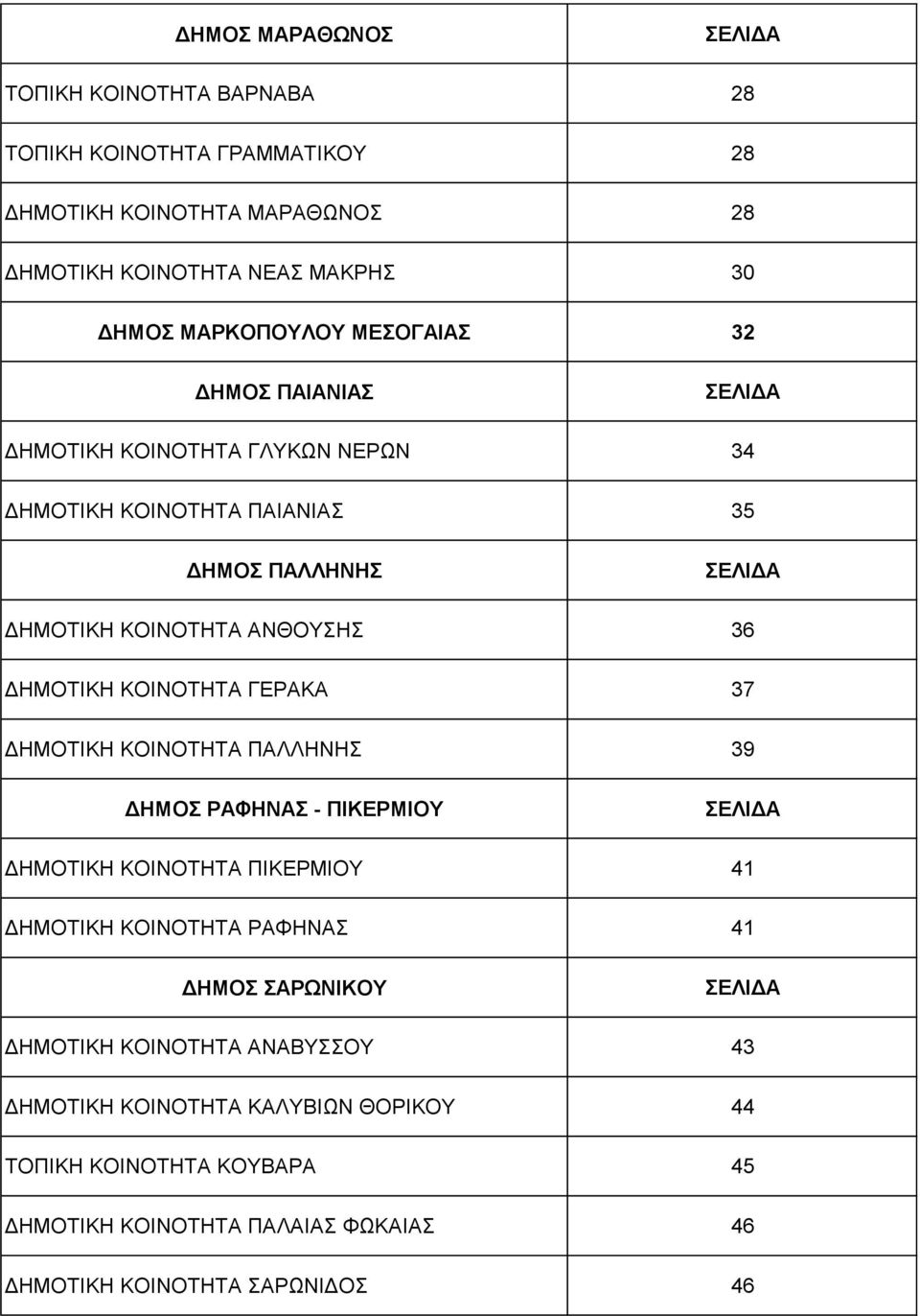 ΔΗΜΟΤΙΚΗ 37 ΔΗΜΟΤΙΚΗ 39 ΔΗΜΟΣ - ΣΕΛΙΔΑ ΔΗΜΟΤΙΚΗ 41 ΔΗΜΟΤΙΚΗ 41 ΔΗΜΟΣ ΣΑΡΩΝΙΚΟΥ ΣΕΛΙΔΑ