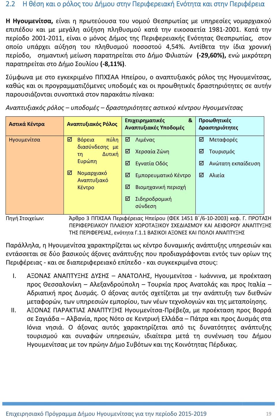 Αντίθετα την ίδια χρονική περίοδο, σημαντική μείωση παρατηρείται στο Δήμο Φιλιατών ( 29,60%), ενώ μικρότερη παρατηρείται στο Δήμο Σουλίου ( 8,11%).