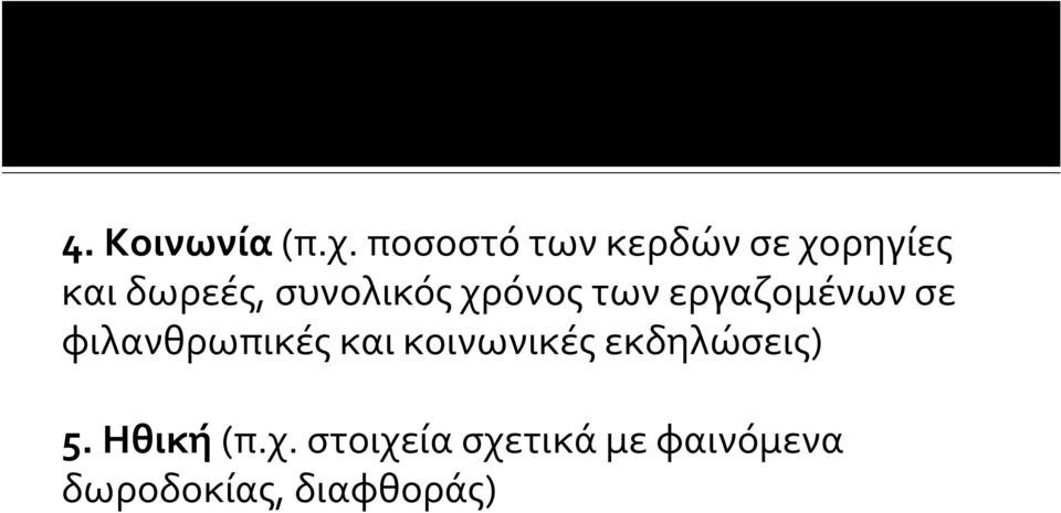 συνολικός χρόνος των εργαζομένων σε φιλανθρωπικές