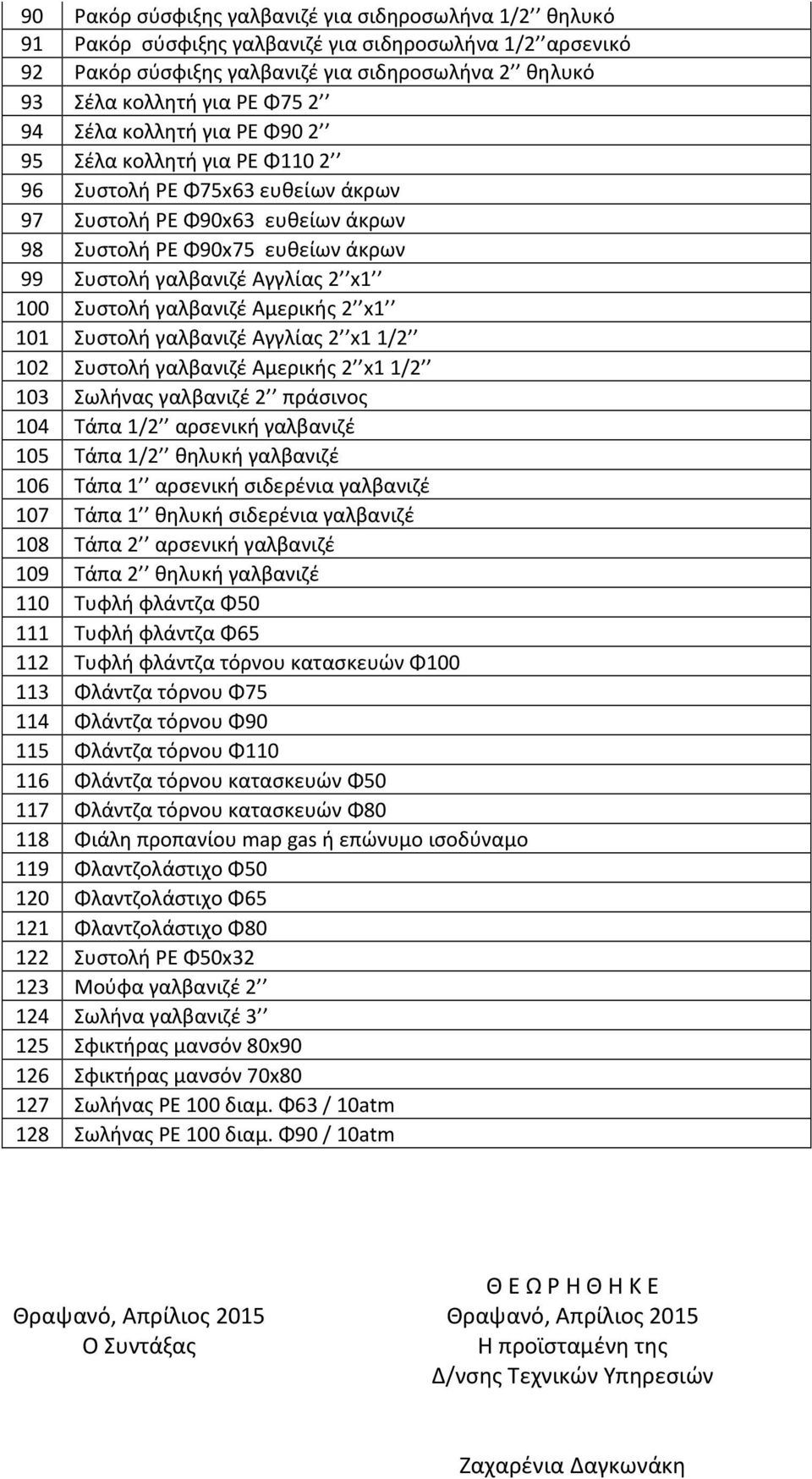 Συστολή γαλβανιζέ Αμερικής 2 x1 101 Συστολή γαλβανιζέ Αγγλίας 2 x1 1/2 102 Συστολή γαλβανιζέ Αμερικής 2 x1 1/2 103 Σωλήνας γαλβανιζέ 2 πράσινος 104 Τάπα 1/2 αρσενική γαλβανιζέ 105 Τάπα 1/2 θηλυκή