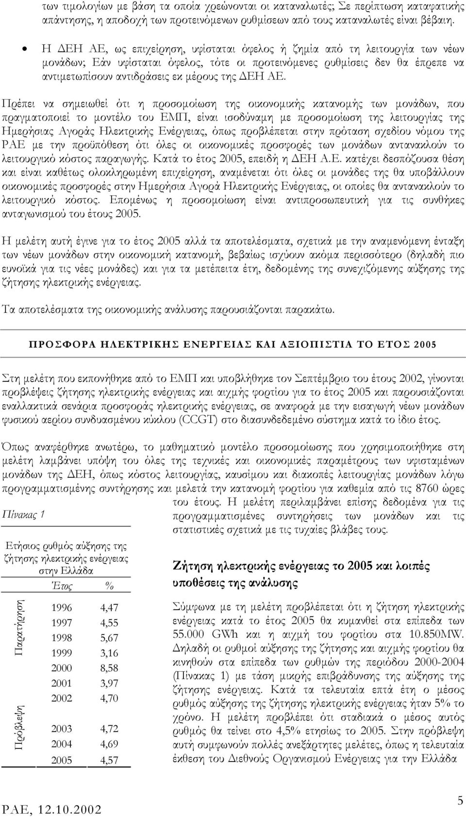 ΑΕ. Πρέπει να σηµειωθεί ότι η προσοµοίωση της οικονοµικής κατανοµής των µονάδων, που πραγµατοποιεί το µοντέλο του ΕΜΠ, είναι ισοδύναµη µε προσοµοίωση της λειτουργίας της Ηµερήσιας Αγοράς Ηλεκτρικής