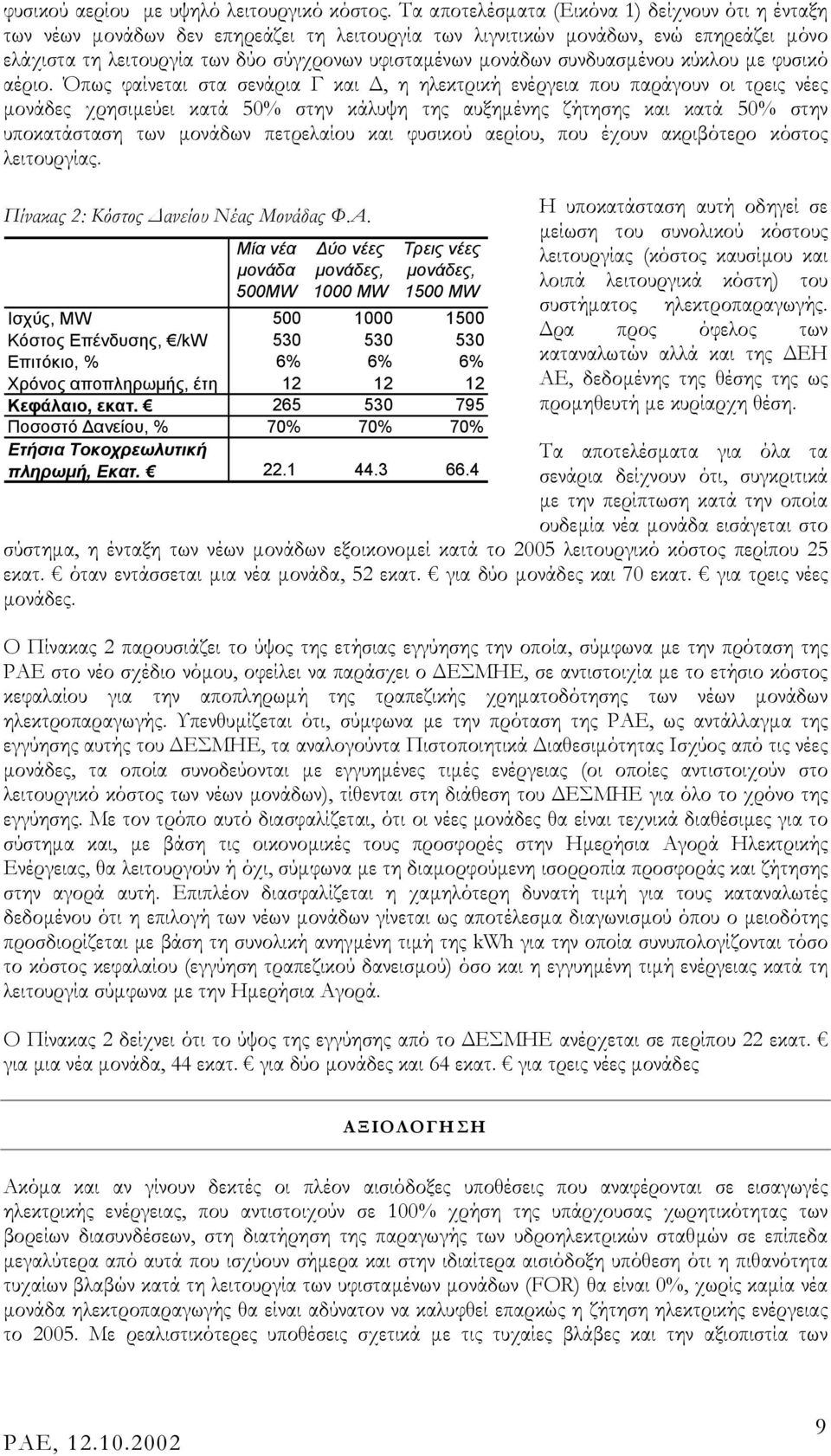συνδυασµένου κύκλου µε φυσικό αέριο.