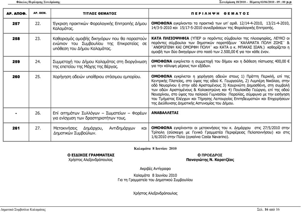 12/14-4-2010, 13/21-4-2010, 14/3-5-2010 και 15/17-5-2010 συνεδριάσεων της Φορολογικής Επιτροπής.