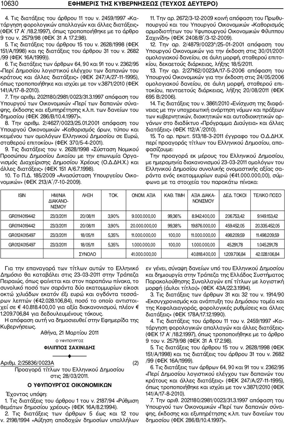 Τις διατάξεις των άρθρων 64, 90 και 91 του ν. 2362/95 «Περί Δημοσίου λογιστικού ελέγχου των δαπανών του κράτους και άλλες διατάξεις» (ΦΕΚ 247/Α/27 11 1995), όπως τροποποιήθηκε και ισχύει με τον ν.