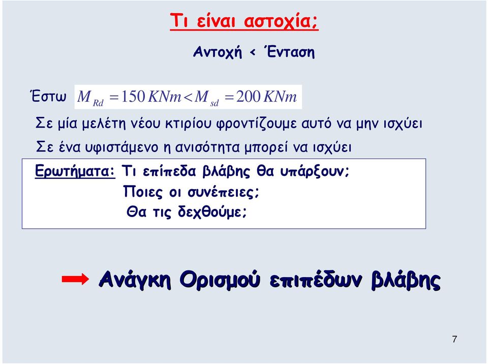 Σεέναυφιστάμενοηανισότηταμπορείναισχύει Ερωτήματα: Τι επίπεδα βλάβης