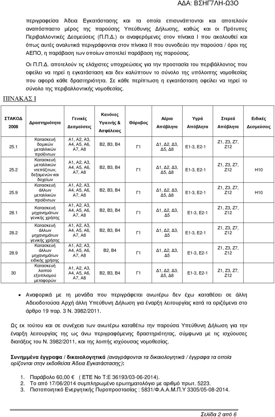 Σε κάθε περίπτωση η εγκατάσταση οφείλει να τηρεί το σύνολο της περιβαλλοντικής νοµοθεσίας.