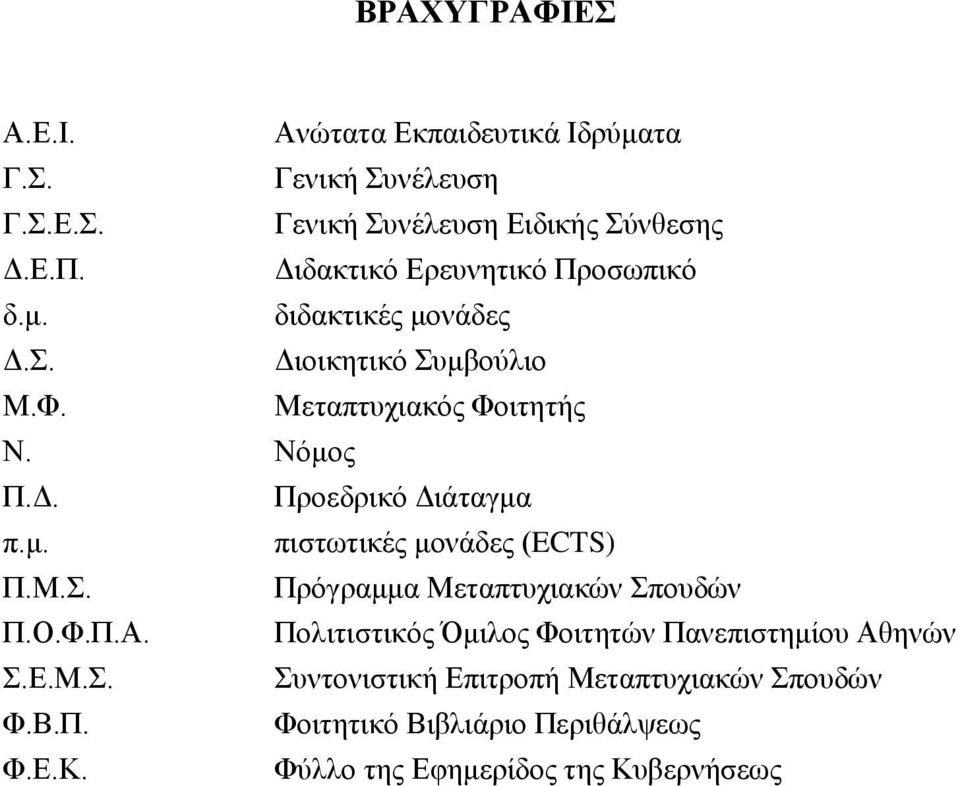 μ. πιστωτικές μονάδες (ECTS) Π.Μ.Σ. Πρόγραμμα Μεταπτυχιακών Σπουδών Π.Ο.Φ.Π.Α. Πολιτιστικός Όμιλος Φοιτητών Πανεπιστημίου Αθηνών Σ.Ε.