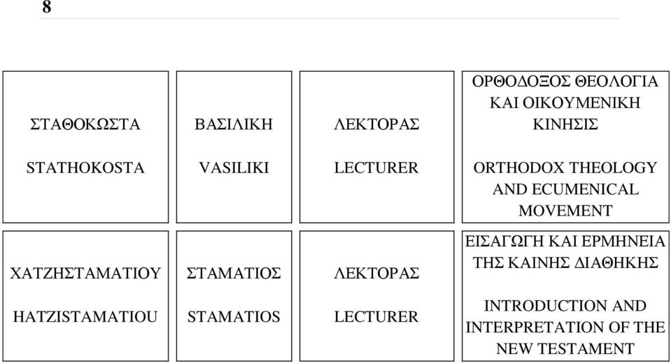 ΧΑΤΖΗΣΤΑΜΑΤΙΟΥ ΣΤΑΜΑΤΙΟΣ ΛΕΚΤΟΡΑΣ ΕΙΣΑΓΩΓΗ ΚΑΙ ΕΡΜΗΝΕΙΑ ΤΗΣ ΚΑΙΝΗΣ ΔΙΑΘΗΚΗΣ