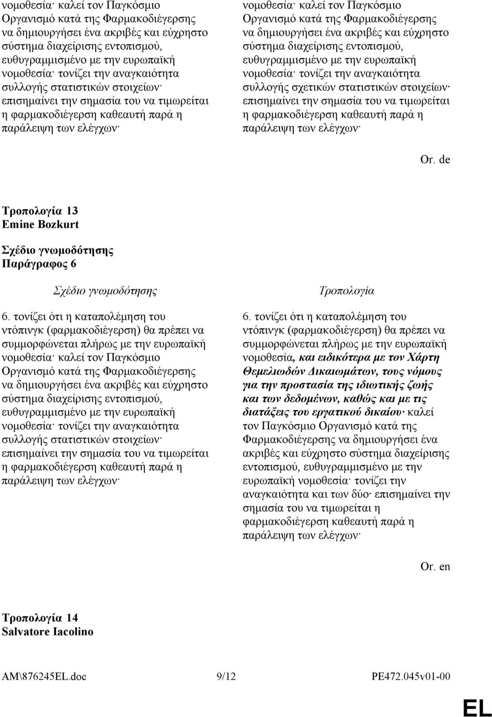 επισημαίνει την σημασία του να τιμωρείται η φαρμακοδιέγερση καθεαυτή παρά η παράλειψη των ελέγχων Or. de 13 Παράγραφος 6 6.