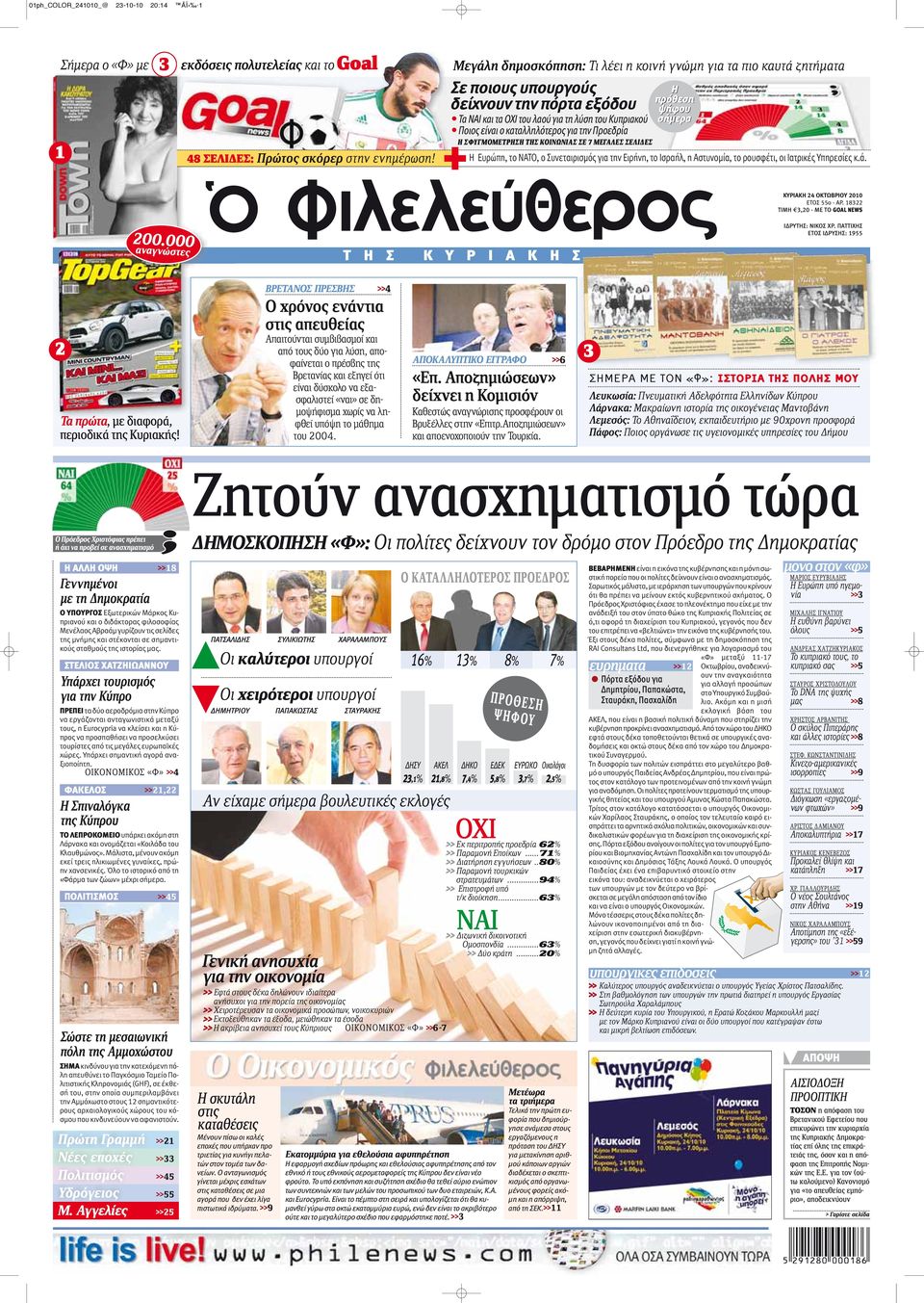 την Προεδρία Η ΣΦΥΓΜΟΜΕΤΡΗΣΗ ΤΗΣ ΚΟΙΝΩΝΙΑΣ ΣΕ 7 ΜΕΓΑΛΕΣ ΣΕΛΙΔΕΣ Η πρόθεση ψήφου σήμερα +Η Ευρώπη, το ΝΑΤΟ, ο Συνεταιρισμός για την Ειρήνη, το Ισραήλ, η Αστυνομία, το ρουσφέτι, οι Ιατρικές Υπηρεσίες κ.