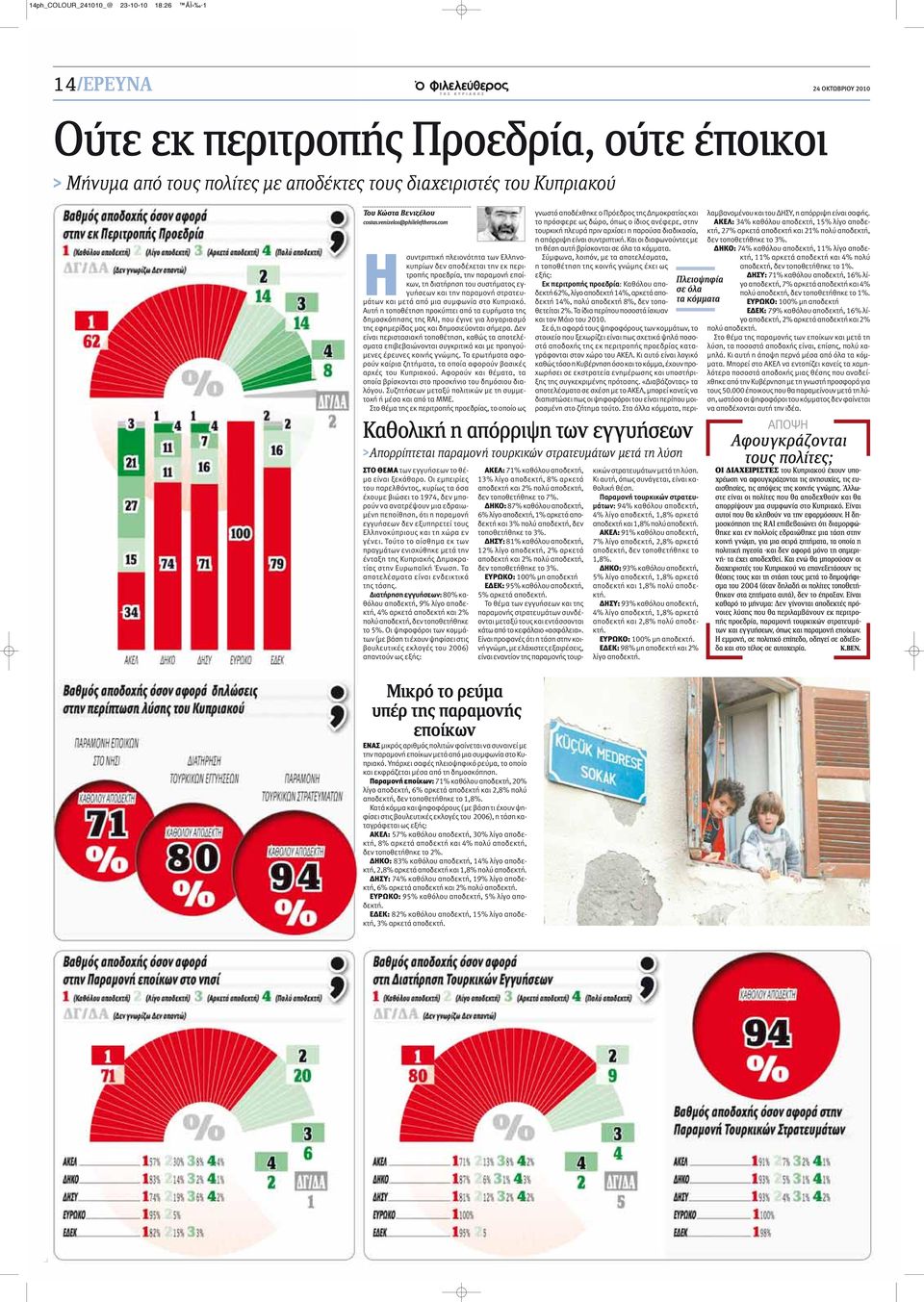 com Ησυντριπτική πλειονότητα των Ελληνοκυπρίων δεν αποδέχεται την εκ περιτροπής προεδρία, την παραμονή εποίκων, τη διατήρηση του συστήματος εγγυήσεων και την παραμονή στρατευμάτων και μετά από μια